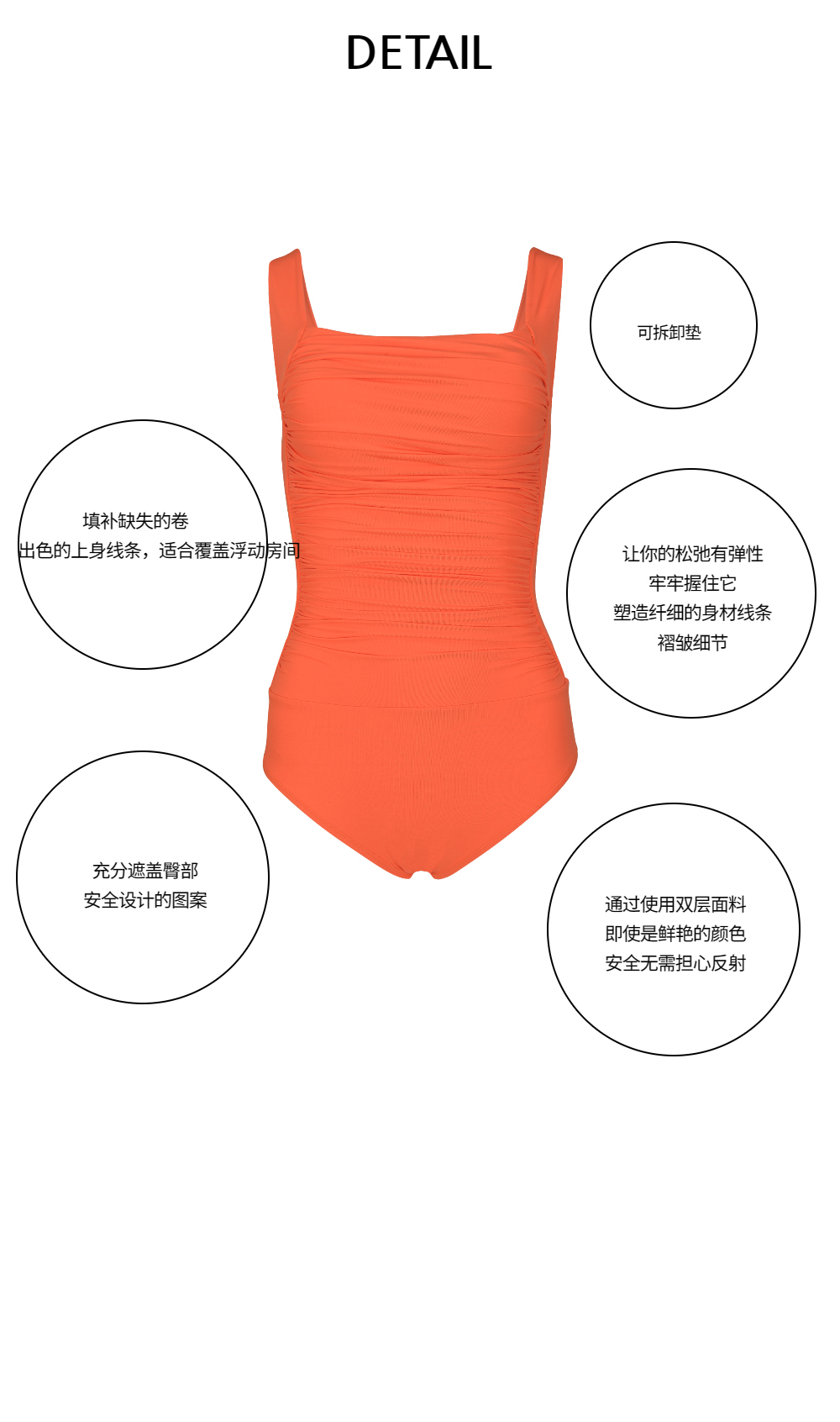 游泳衣/内部磨损 orange 彩色图像-S10L32